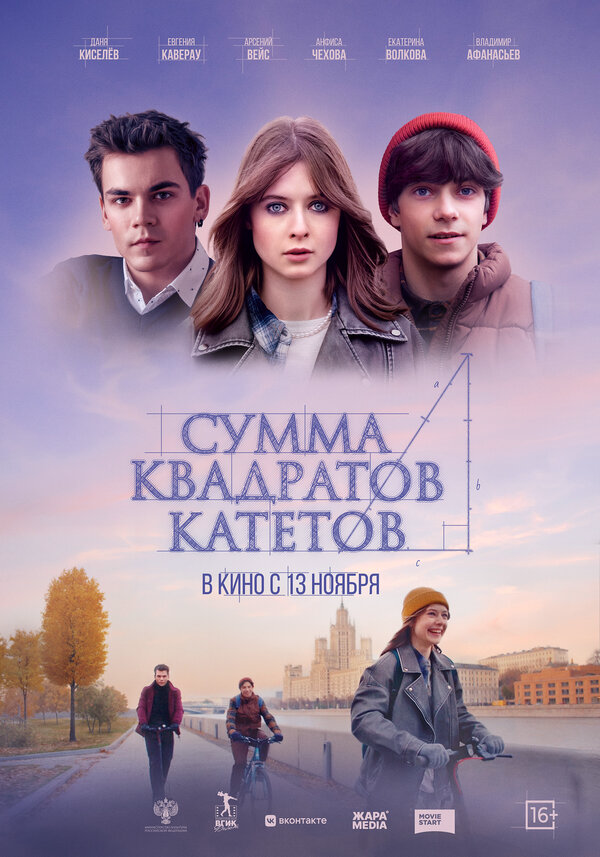 Сумма квадратов катетов постер